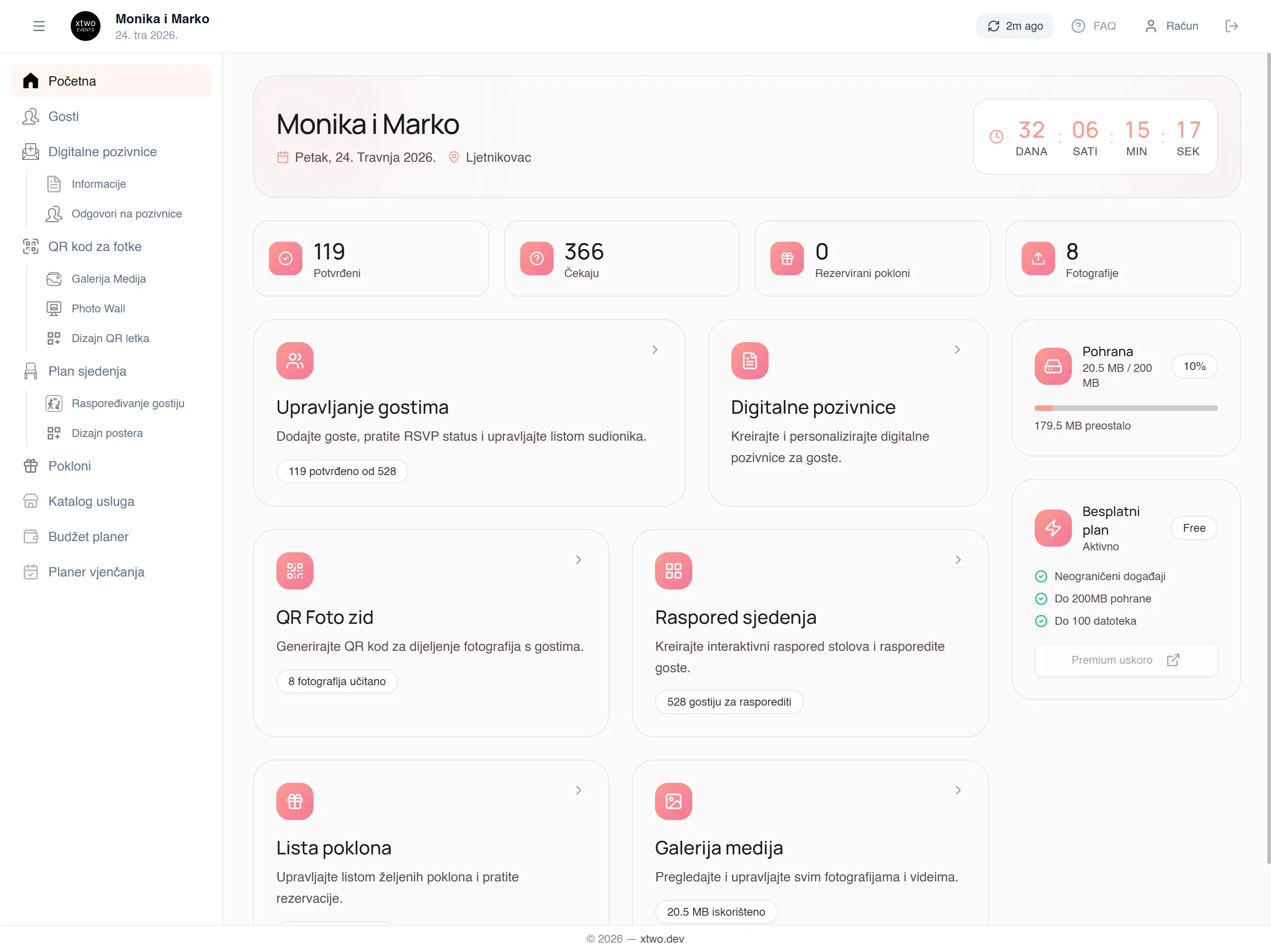 xtwo.events dashboard — wedding planning platform